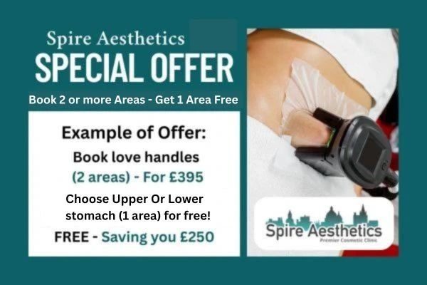 Fat Freezing Promotion Waverley from Spire Aesthetics - Book Today!